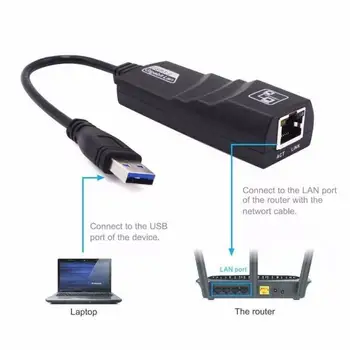 Cable USB 3.0 A Gigabit Ethernet LAN RJ45 (10/100/1000) Mbps Adaptador de Red Tarjeta de Red Ethernet Para PC Portátil Ganar 2020 TXTB1