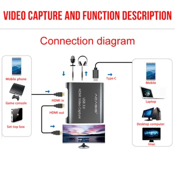 Acasis 4K a 1080P HDMI de la Tarjeta de Captura de Vídeo USB 3.0 Grabadora HD para el Juego de Video Streaming en Vivo Compatible para PS4 Xbox Interruptor de la PC